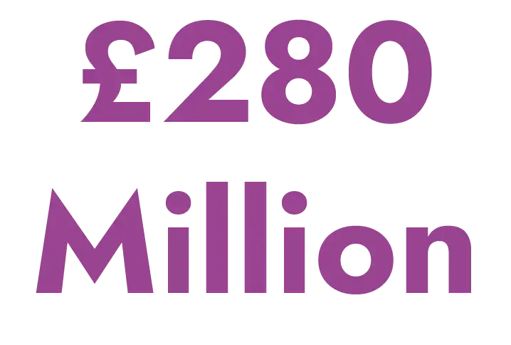 Creative Economy Figure 1