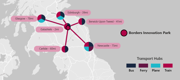Distances from Borders Innovation Park